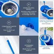PREMIUM 360° EASY SPIN TURBO MOP WITH DUAL-BUCKET SYSTEM