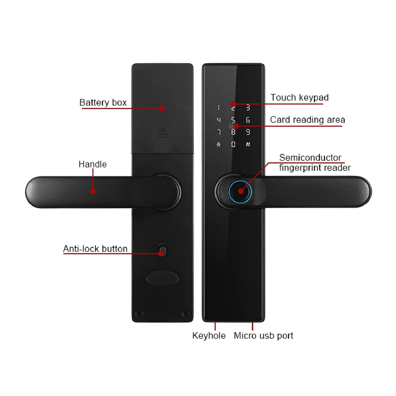 GUARDIAN SMART DOOR LOCK WITH FINGER PRINT